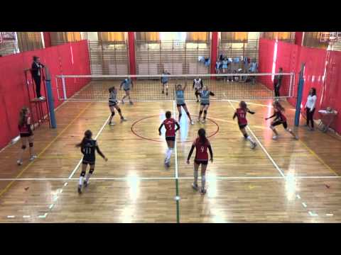 Mazowiecka Liga Młodziczek - IV Turniej; MUKS Volley Płock - MUKS Trzynastka Radom  2:0