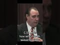 C.S. Lewis | how wife's death tested his faith #hungryforgod