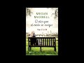 Audiolibro - El día que el cielo se caiga - Megan Maxwell - Cap. 17 y 18