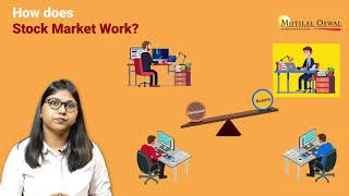 What is Stock Market and How Stock Market Works? | Motilal Oswal