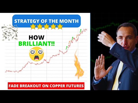 ‌Strategy of the Month (December): The Winner is a Fade Breakout on Copper Futures!