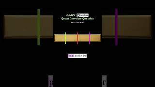 Jane Street Quant Interview Question #quant