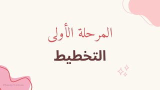 الدورة المتكاملة لتأسيس الصالون/ السبا الجزء الأول (التخطيط)