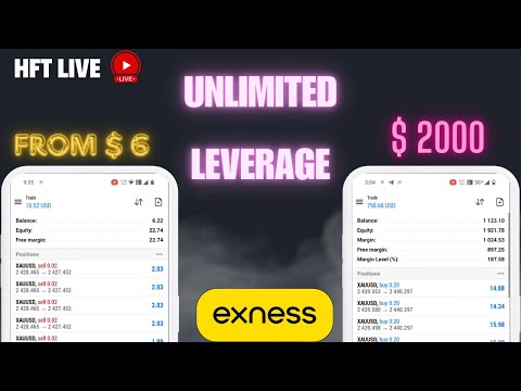 $6 TO $ 2000 in 2 hrs. Using High frequency trading concepts