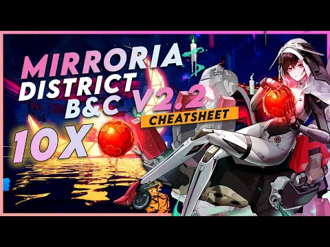 ALL 10 Red Nucleus Location guide Mirroria District B and C | Tower of Fantasy