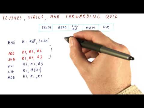 Lesson 1 Introduction Georgia Tech HPCA Part 1