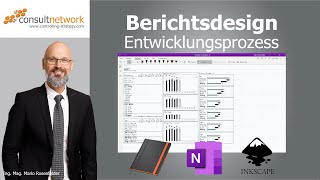 Berichtsdesign Entwicklungsprozess