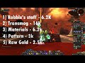 Patch 9.2.5: Solo GOLDFARM! Up to 70K/Hr! Raw Gold, Materials, Pet, Tmog | WoW Shadowland GoldMaking