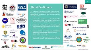 8/1/19 4:30 PM - Digital Twin of Campus via Integration of BIM with GIS, IoT, FM