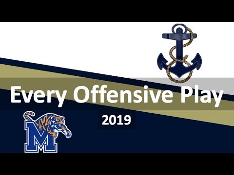 Navy v Memphis 2019 Every Offensive Play