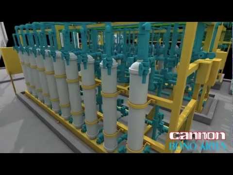Desalination UF & RO