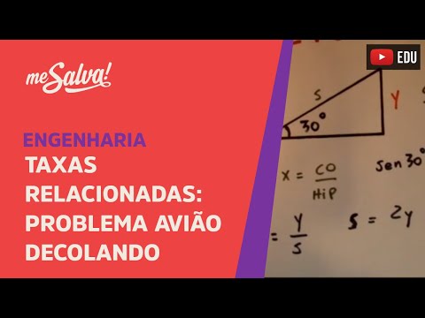 Me Salva! Cálculo - Taxas Relacionadas, problema do avião decolando