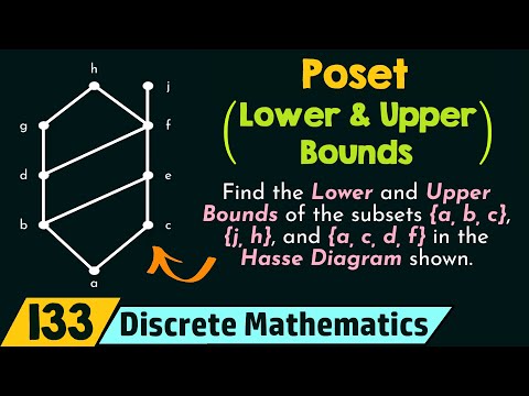 Introduction to Discrete Mathematics