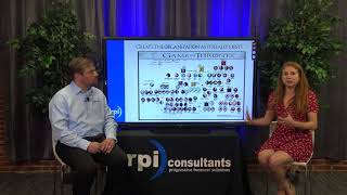Organizational Structures and Charts in Infor Lawson