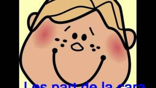 Les parts de la cara