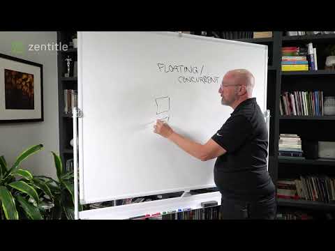 Zentitle Floating and Concurrent Licensing