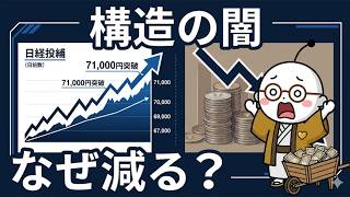 日経7万エン祭り？この一つの手がかりが「日本経済崩壊」を警告する  / Nikkei 225 at peaks: The gap between headlines and reality