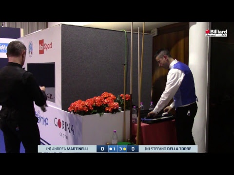 Martinelli Andrea VS Della Torre Stefano  - 20° Campionato Italiano Città di Arco