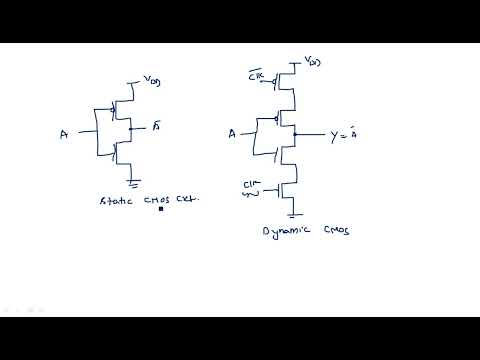 What is VLSI Introduction Design flow VLSI Lec 01