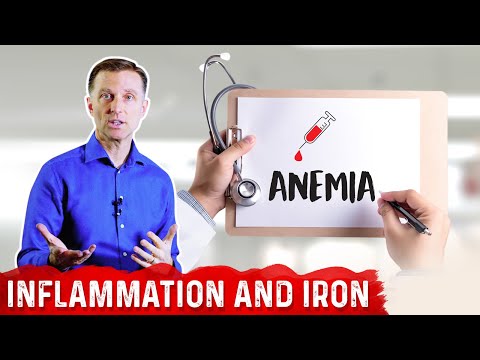 Why Chronic Inflammation Causes Anemia (Iron Deficiency) – Anemia of Chronic Disease – Dr.Berg