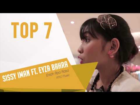 Top 10 Songs Of The Week - 22nd February 2016