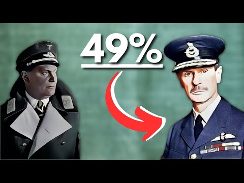 The Battle of Britain : The Only Numbers You Need To Know!