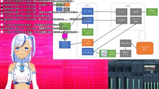 【コメント】深夜の雑談配信【読み上げテスト】 #ぼななま