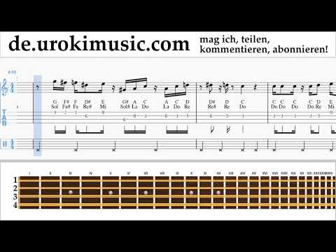 Mandoline Lernen Super Mario Bros - Theme Tabulatur um-a995