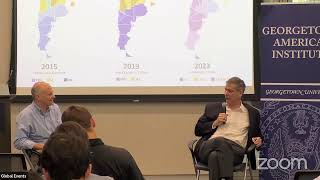 Elections in Argentina: Will the Country Turn to the Far Right?