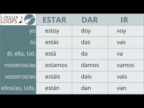Spanish Conjugation Song | Estar Dar Ir | Lingua Loops