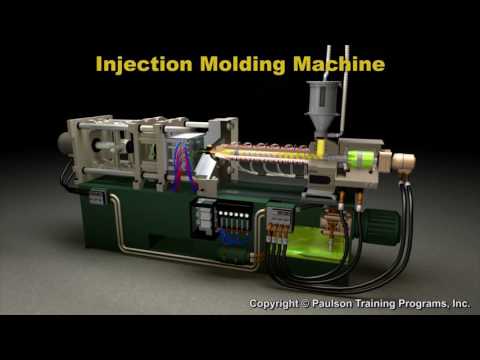 Lesson 1-HD - Molding Machine Parts and Operation - Technology of Injection Molding