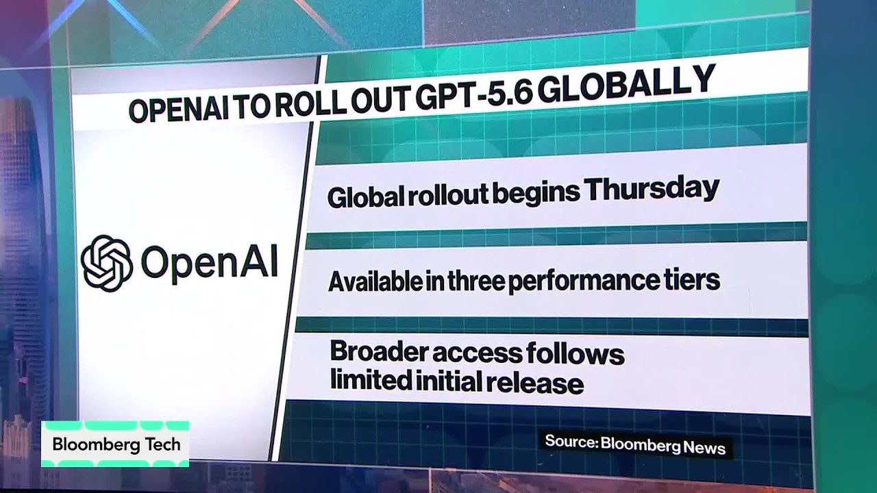 OpenAI Expands Release of Top AI Model GPT-5.6 - Bloomberg Technology