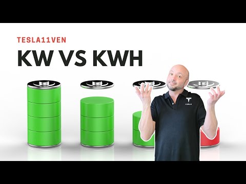 Kilowatts vs Kilowatt-Hours? | kW vs kWh Tesla Model 3