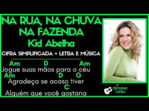 Gávea - Posto 6 - Kid Abelha