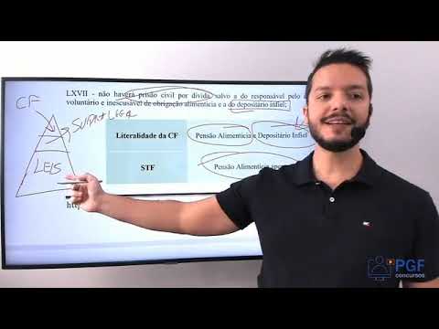 Federal Constitution - Article 5 - Individual and Collective Rights and Duties - Class 05