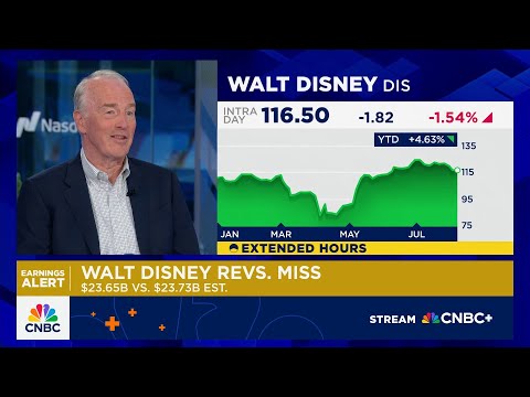 Disney CFO Hugh Johnston on Q3 results: Our consumer is doing very, very well