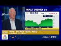 Disney CFO Hugh Johnston On Q3 Results Our Consumer Is Doing Very Very Well