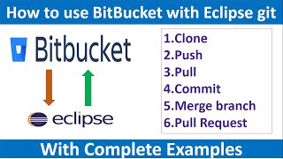 #Bitbucket  What is BitBucket? | How to use Bitbucket cloud?