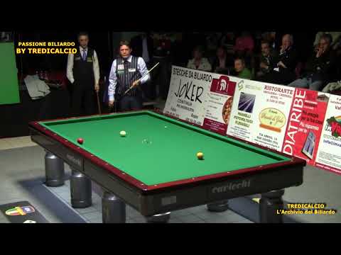 MAGGIO vs BELLUTA - 4° D.F. 4^PROVA BILIARDO BTP 2014 S.ANTONINO @TREDICALCIO
