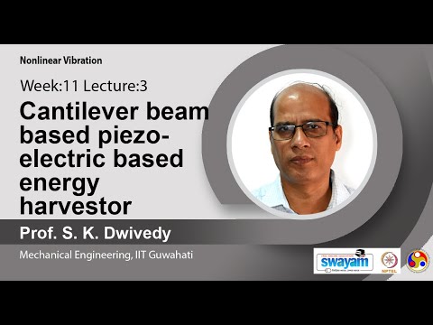 Nonlinear Vibration Intro Video