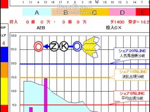 【競馬】オズ神の競馬予想（会員専用）阪神ＪＦ