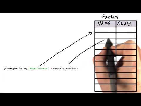 Course Introduction HTML5 Game Development