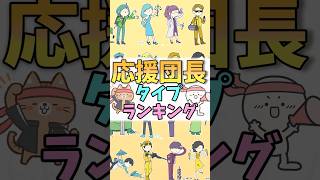 【16TYPE】応援団ランキング #mbti #16パーソナリティ #shorts #ランキング