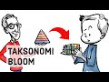 Taksonomi Bloom Penataan Perjalanan Pembelajaran