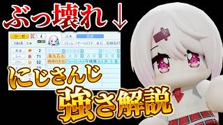 栄冠ナインの『にじさんじ』コラボがぶっ壊れ！強キャラを解説します！【パワプロ2026】