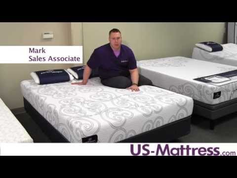 Serta Perfect Sleeper Gel Memory Foam Lorabelle Mattress