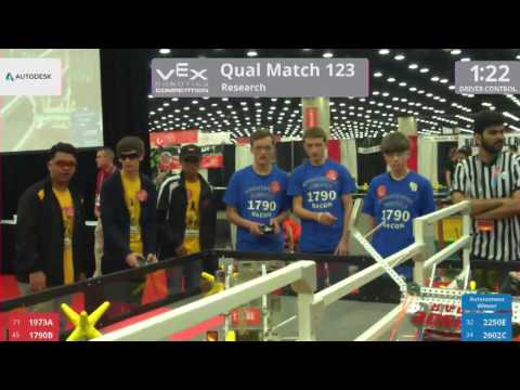 2017 VRC Res Q123 - 1973A 1790B vs 2250E 2602C - 9 to 36