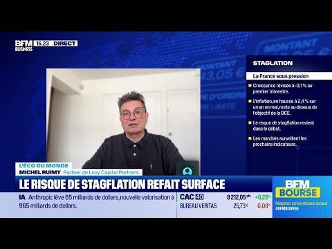 L'éco du monde : France, le risque de stagflation refait surface