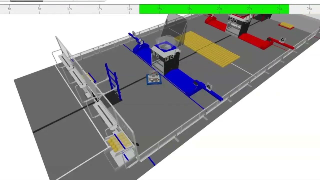 Ri3Dmx 2026 — 3 Days to Build, 3 Years to Grow - #14 by lizethae ...