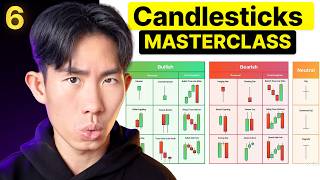 How to Read Candlesticks — Step-by-Step Guide & Full Breakdown